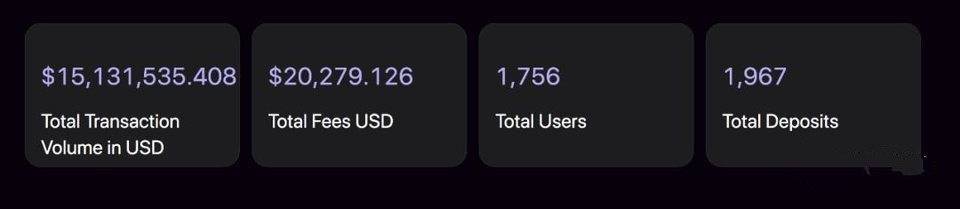 探索加密隐私层：简析 Suterusu 工作原理与代币模型1