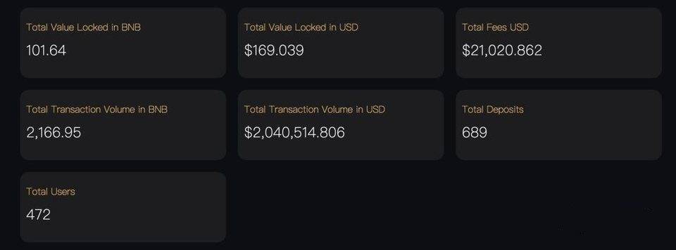 探索加密隐私层：简析 Suterusu 工作原理与代币模型3