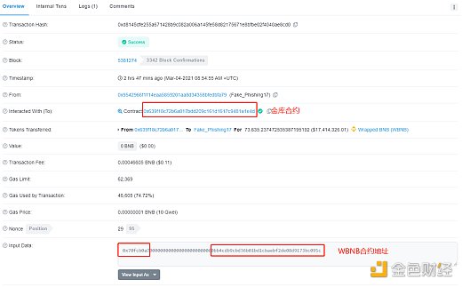 Meerkat Finance跑路事件分析：上线不到1天就携款跑路 3000万美金被卷走2