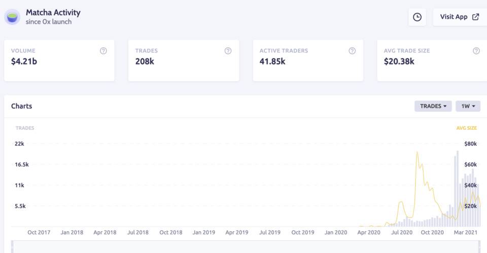拒绝误读，还原被低估的最真实的一面