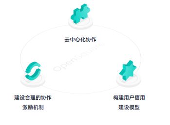 【现场直播】博卡生态来了，我们该如何抓住机遇！4