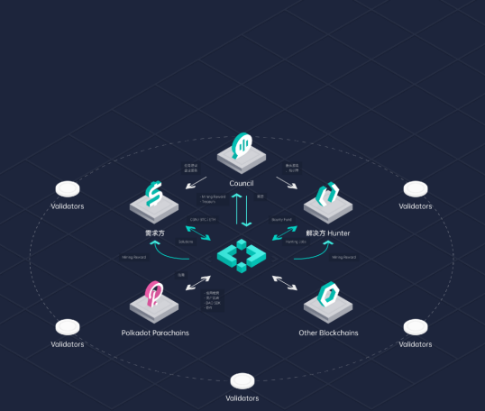【现场直播】博卡生态来了，我们该如何抓住机遇！5