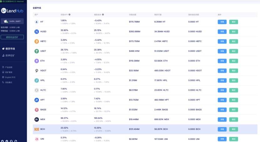 聚币Jubi聚咖说 | 助燃火币生态链Heco，生态项目如何共同突围？2