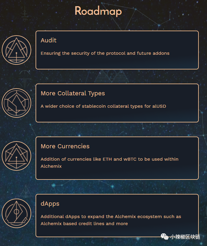 Alcx是AC系列中最强的炼金术2