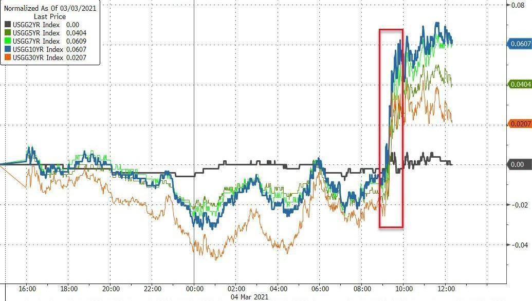 U、 美国股票和债务！鲍威尔令市场失望，比特币一度跌逾4000美元7