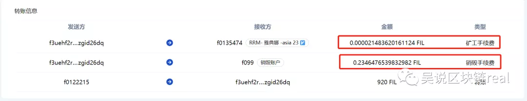 深度：从Filecoin应用EIP-1559的经验 看以太坊的未来走势1