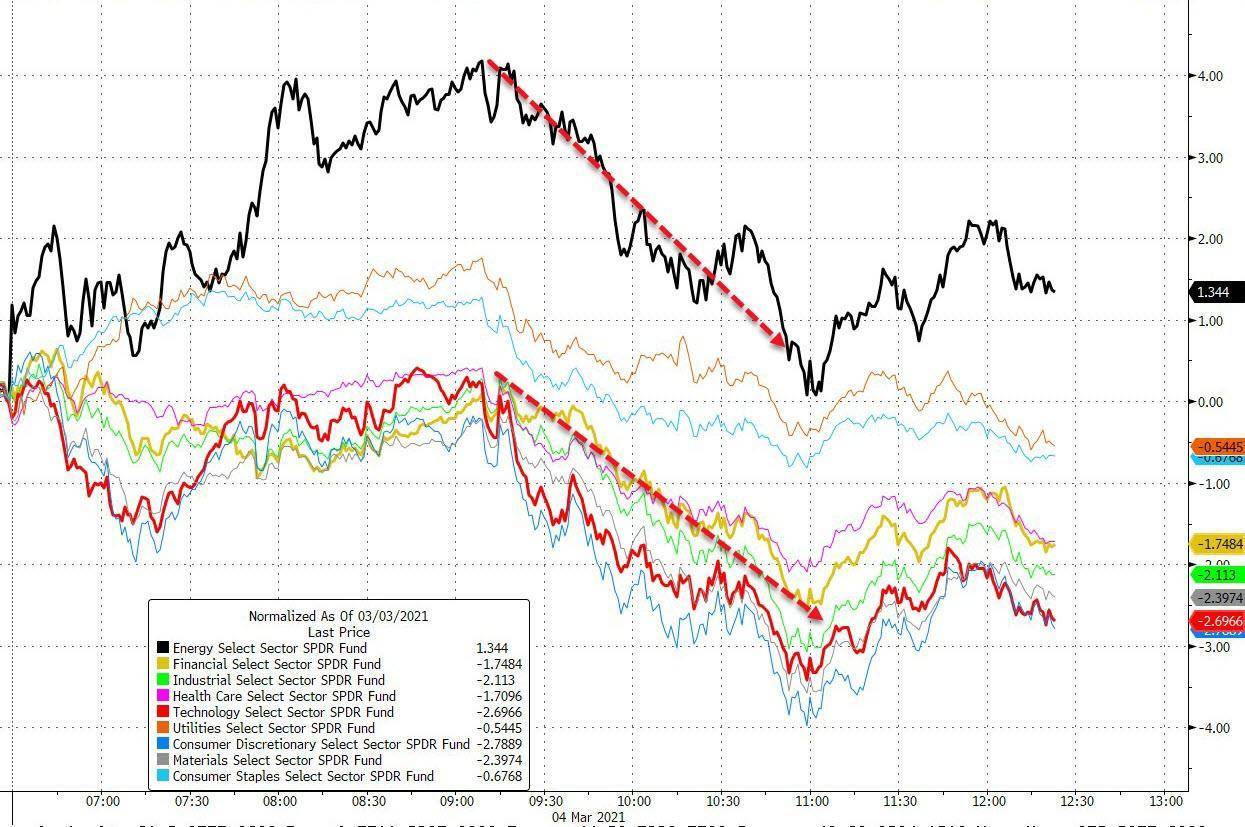 美国股票和债务!鲍威尔令市场失望,比特币一度跌逾4000美元2 美国股票和债务!鲍威尔令市场失望,比特币一度跌逾4000美元2