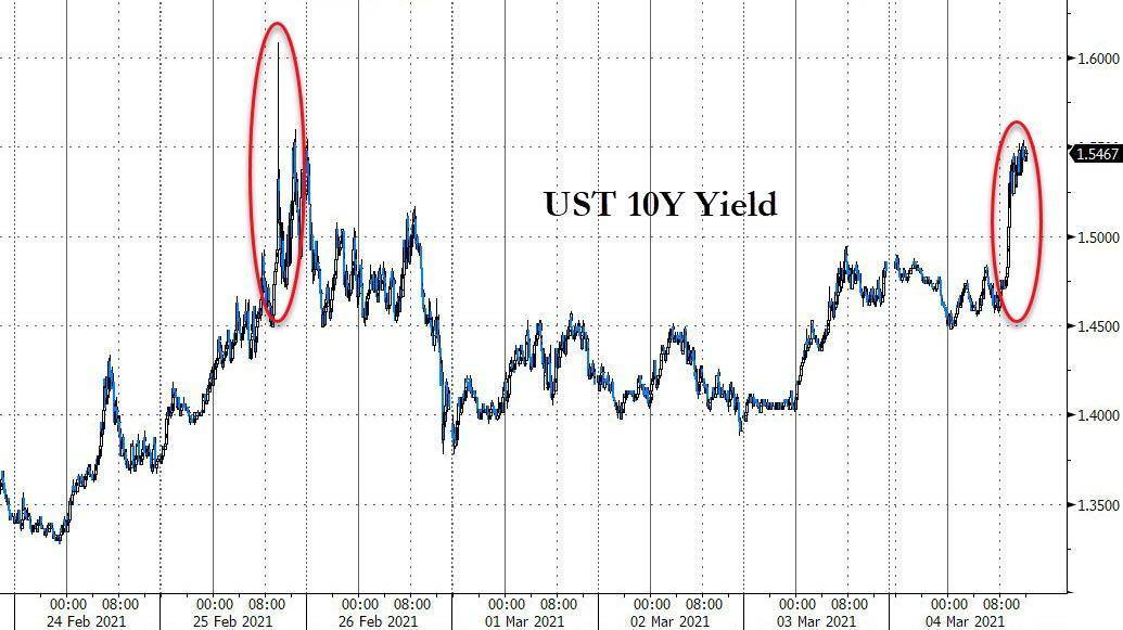 美国股票和债务!鲍威尔令市场失望,比特币一度跌逾4000美元6 美国股票和债务!鲍威尔令市场失望,比特币一度跌逾4000美元6