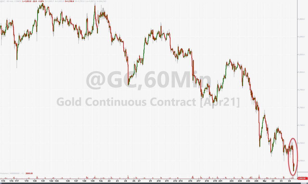 美国股票和债务!鲍威尔令市场失望,比特币一度跌逾4000美元11 美国股票和债务!鲍威尔令市场失望,比特币一度跌逾4000美元11