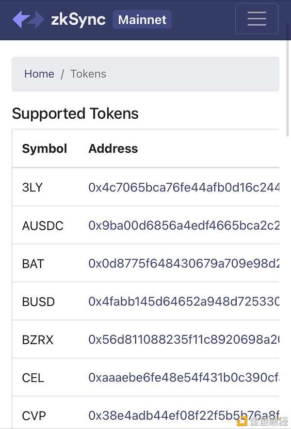 以太坊Rollup生态全景解读2