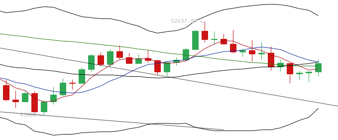 于恒表示：比特币的崛起令人欣慰