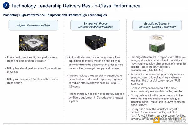 比特币挖矿企业Cipher拟上市：估值20亿美元 路演PPT曝光15