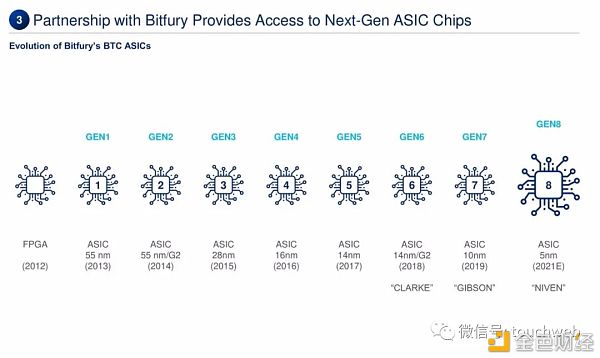 比特币挖矿企业Cipher拟上市：估值20亿美元 路演PPT曝光16