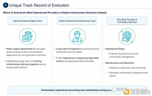 比特币挖矿企业Cipher拟上市：估值20亿美元 路演PPT曝光18