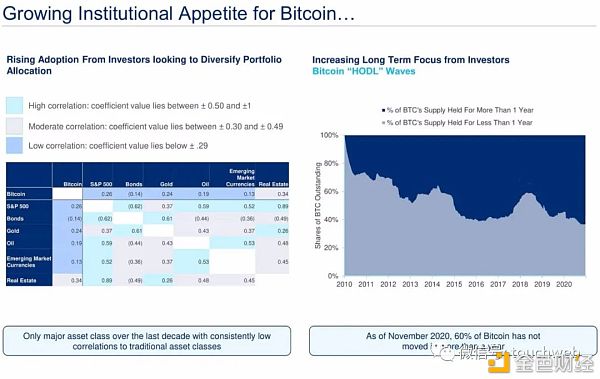 比特币挖矿企业Cipher拟上市：估值20亿美元 路演PPT曝光34