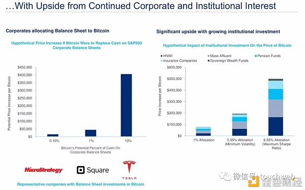 比特币挖矿企业Cipher拟上市：估值20亿美元 路演PPT曝光35