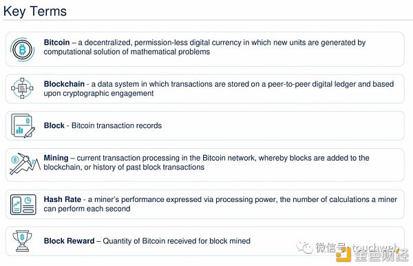 比特币挖矿企业Cipher拟上市：估值20亿美元 路演PPT曝光41