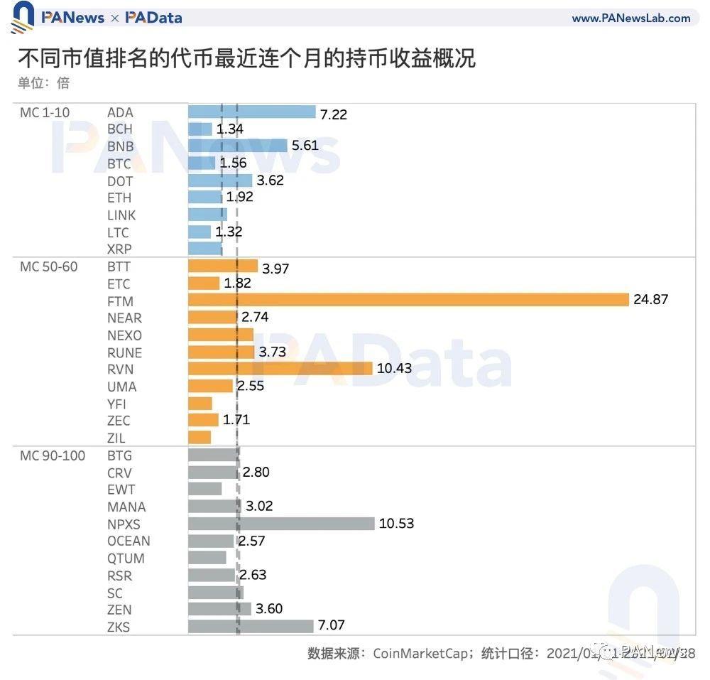 数字阅读“新”玩法：我的收入约10倍，有这些关键词要掌握4