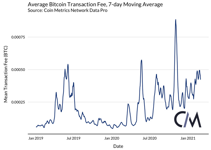 带上算力工具指南 一起漫游矿业衍生品星系4 带上算力工具指南 一起漫游矿业衍生品星系4