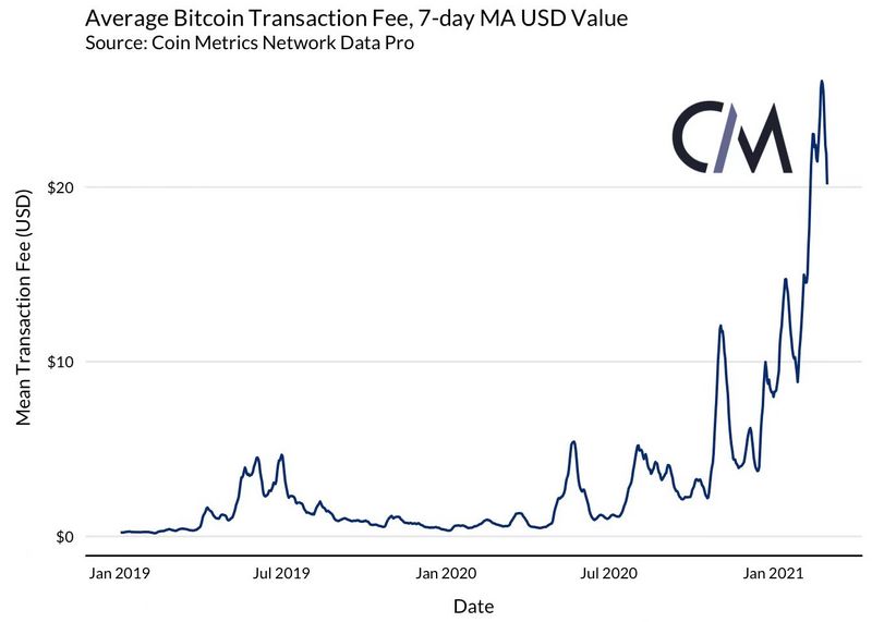 带上算力工具指南 一起漫游矿业衍生品星系5 带上算力工具指南 一起漫游矿业衍生品星系5
