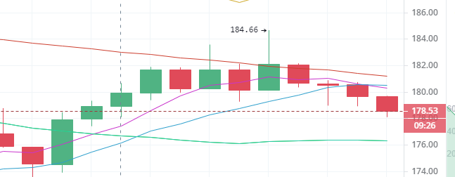 陈楚初：3月6日中午多币种行情分析3
