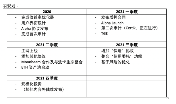聚币Jubi | 波卡生态ETHA Lend上线聚币Jubi直播1