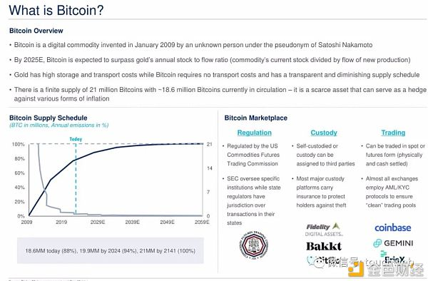 比特币矿业公司cipher将上市:预估价值20亿美元路演ppt曝光42 比特币矿业公司cipher将上市:预估价值20亿美元路演ppt曝光42