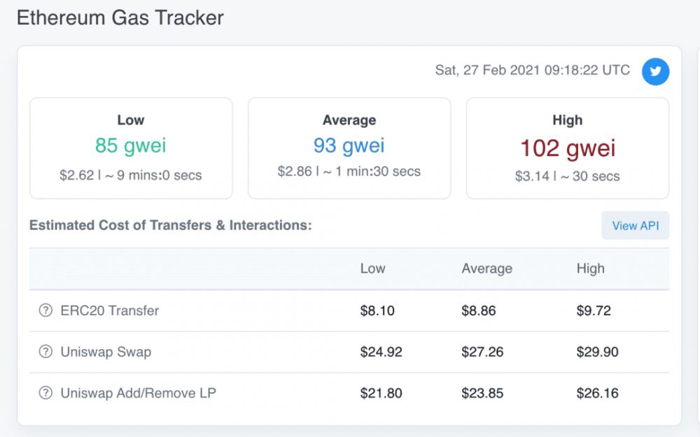 回顾四种主流的汇总方案和流行的defi layer2