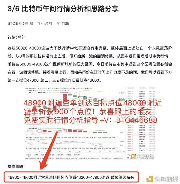 3/6比特币策略精准命中目标，完美收获900个利润点