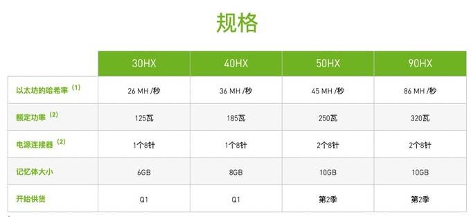 在炸了显卡之后，ps5和MacBook又开始了投币圈11