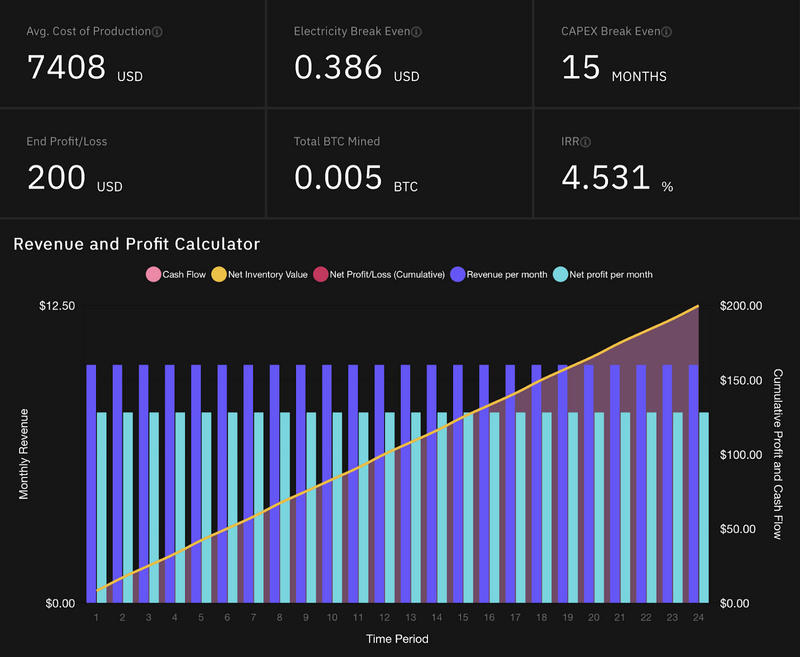 带上计算工具指南，一起漫游采矿衍生品的银河系1
