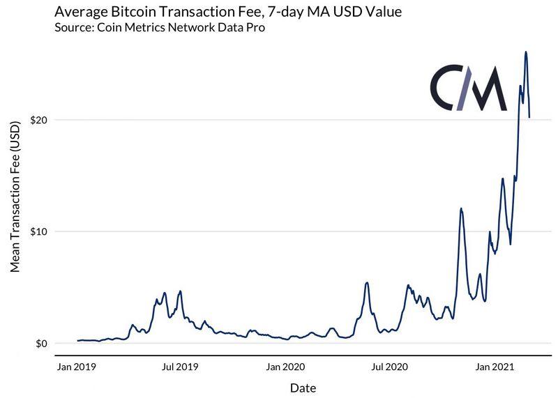 带上计算工具指南，一起漫游采矿衍生品的银河系5