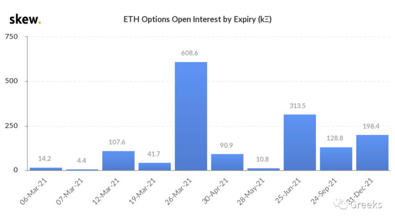德里比特期权市场广播：0306-市场联动11