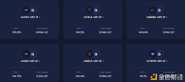 德菲无缝整合了全球最性感的资产：BTC、特斯拉和茅台2