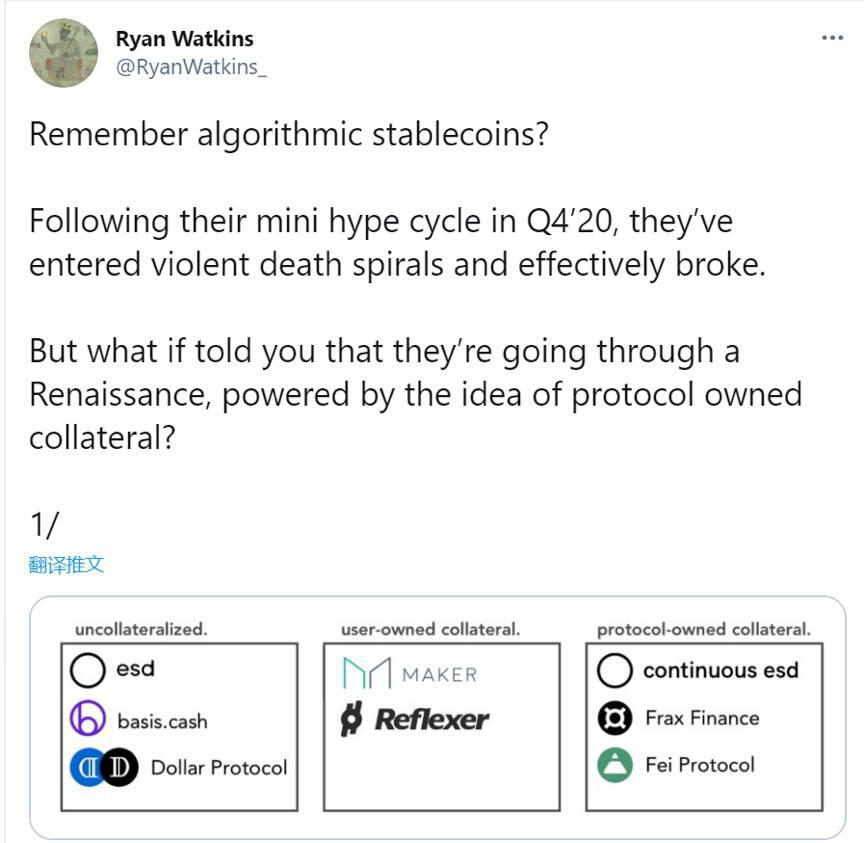 Messari分析师Ryan Watkins：算法稳定的货币正在复苏