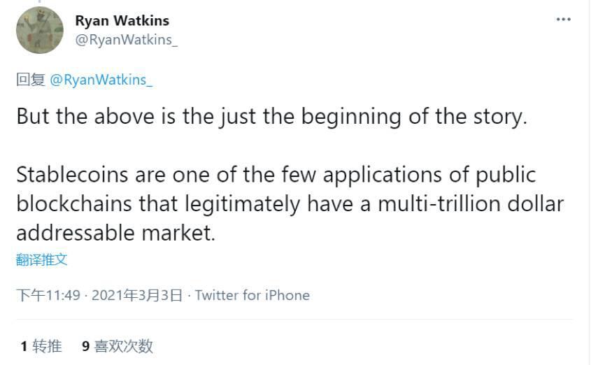 Messari分析师Ryan Watkins：算法稳定的货币正在复苏5