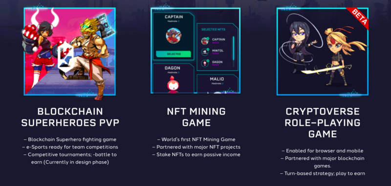 本月21个热门Ido项目，谁将是下一个100倍硬币？1