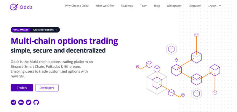 本月21个热门Ido项目，谁将是下一个100倍硬币？10