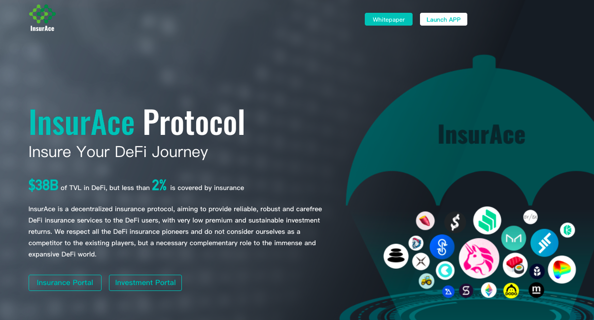 本月21个热门Ido项目，谁将是下一个100倍硬币？15