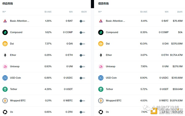 复合“新武器”门户：重新定义comp的价值