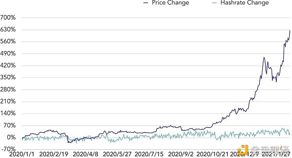 2021q1矿业研究报告：越来越多的上市公司进入矿业1