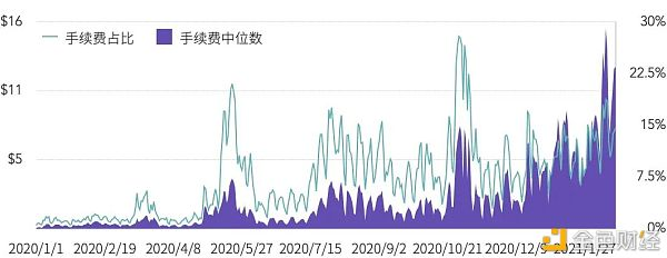 2021q1矿业研究报告：越来越多的上市公司进入矿业6
