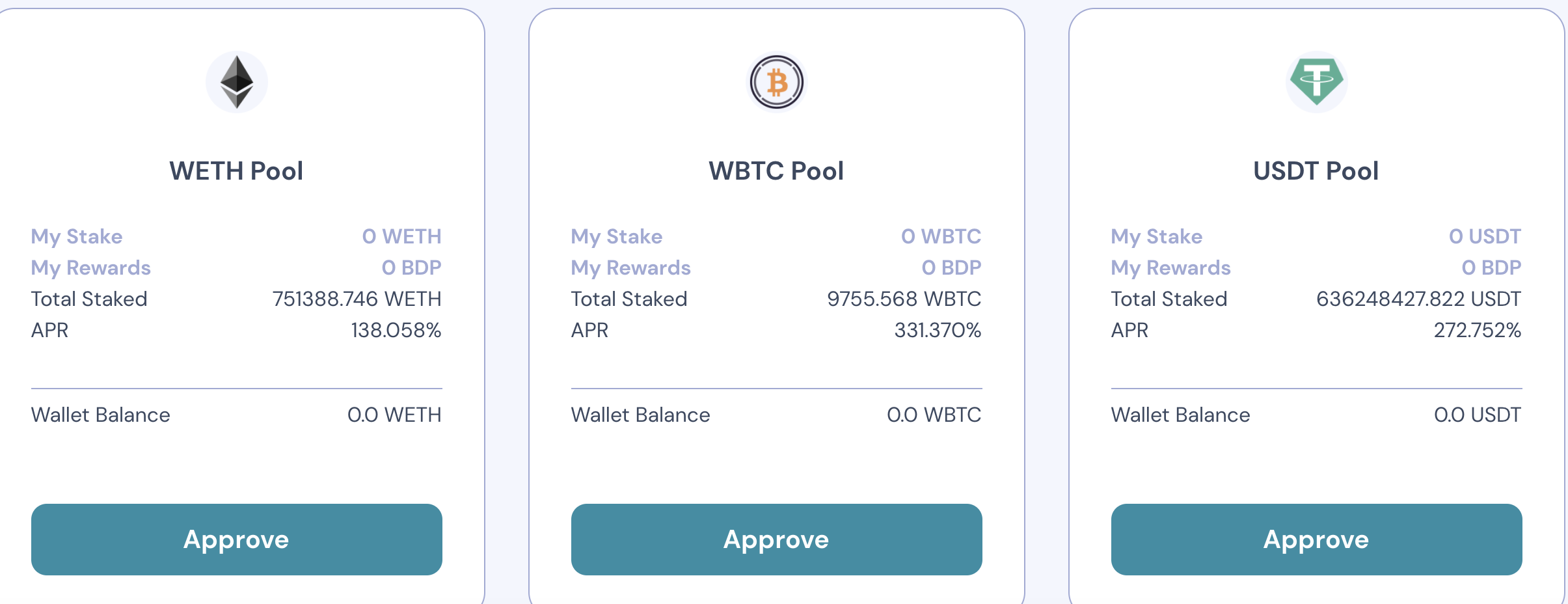 狂吸45亿美金，SBF、神鱼等挖矿大佬都挖的BDP怎么参与？2