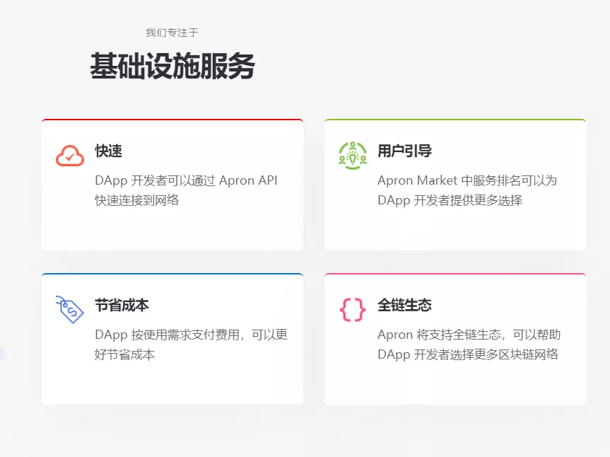 纵观博卡生态近期的16个融资项目，隐藏着哪些宝藏？4