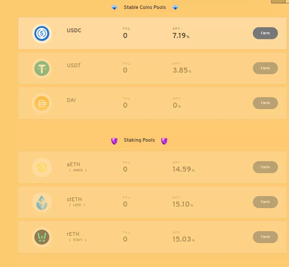 纵观博卡生态近期的16个融资项目，隐藏着哪些宝藏？11
