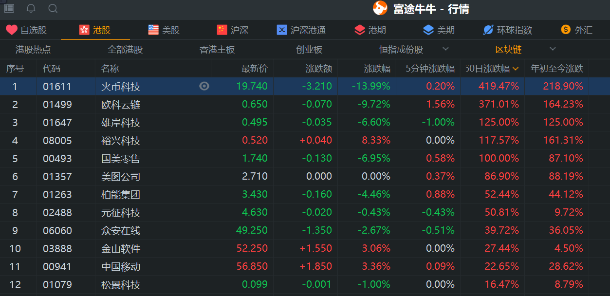 巴比特原创 | 为什么上市公司偏好将比特币归为无形资产？1