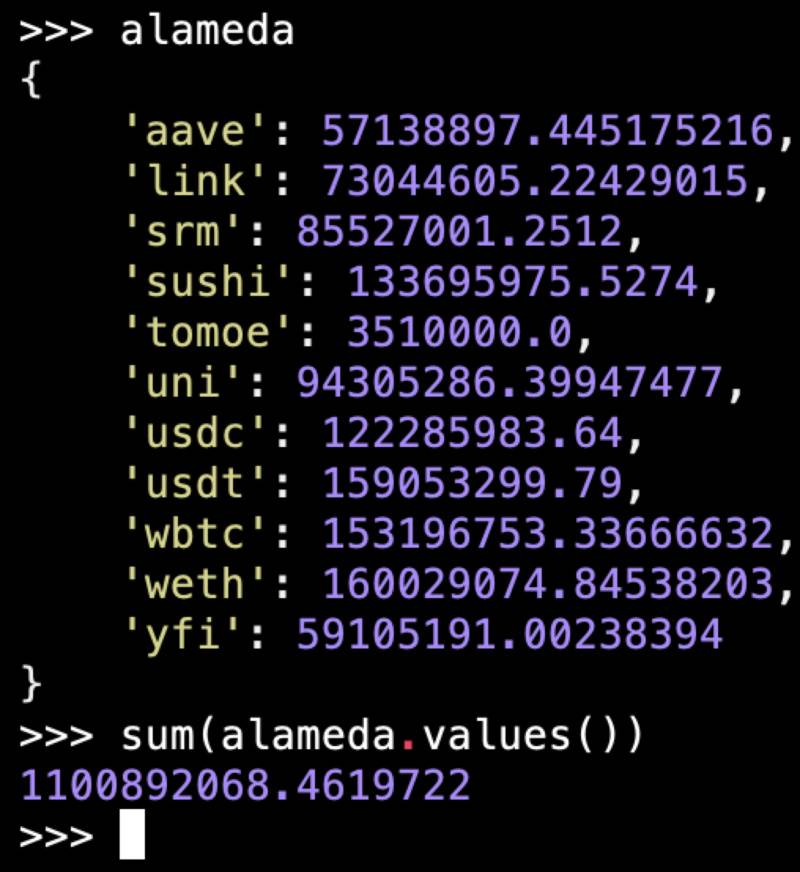 2天登顶锁仓榜的“神矿”BDP，是如何吸金65亿美元的？2