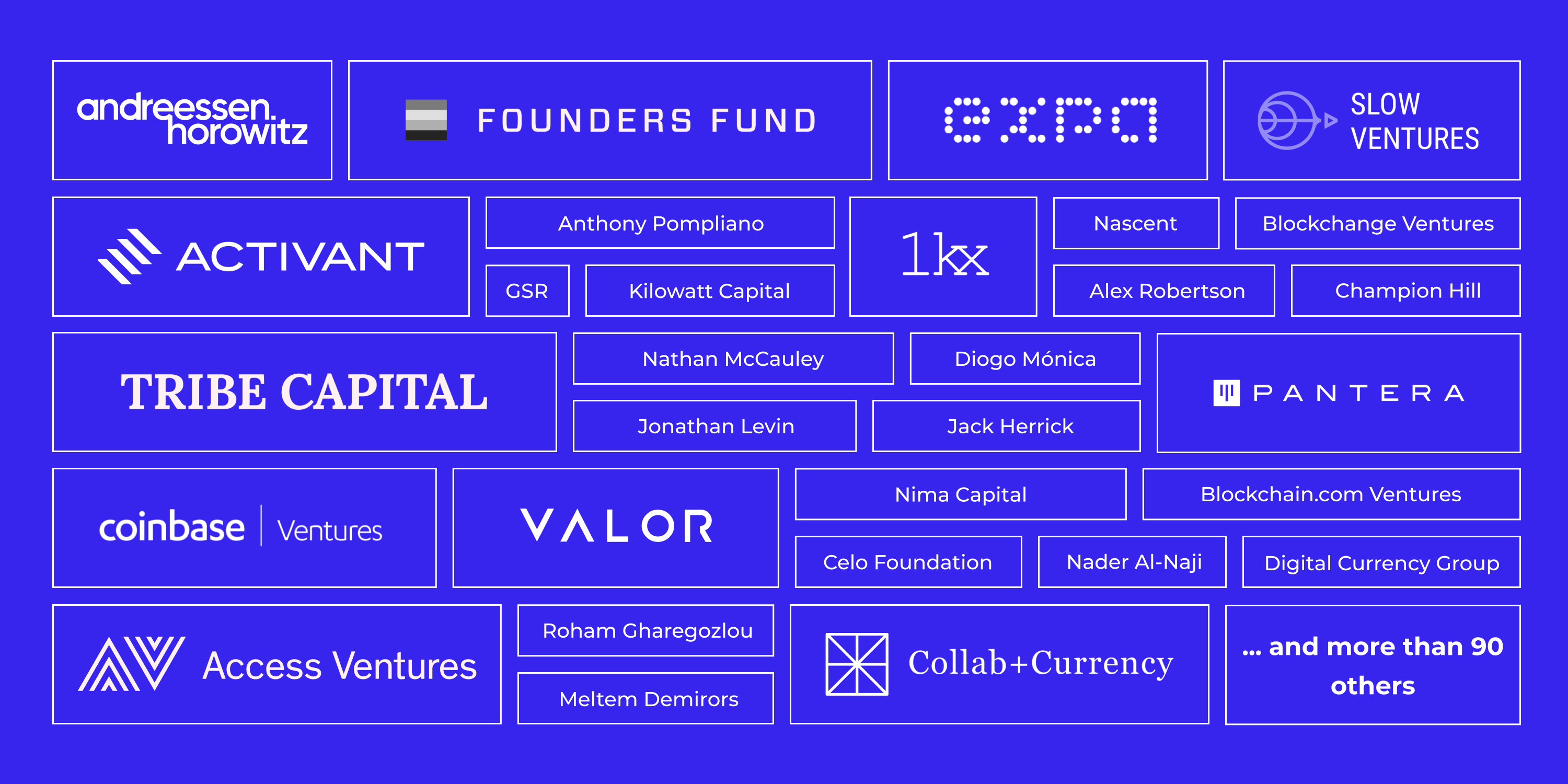 个人银行初创公司Eco获得2600万美元融资，a16z Crypto领投1