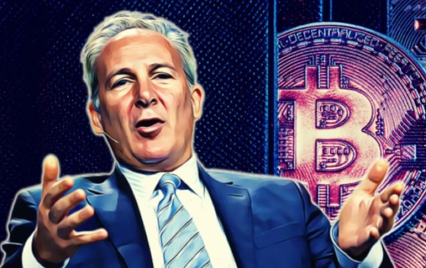 现在是机构配置更多比特币的恰当时间吗？1