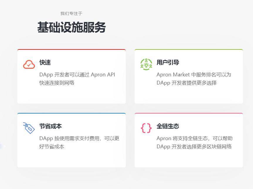 哪些项目最受资本青睐？4